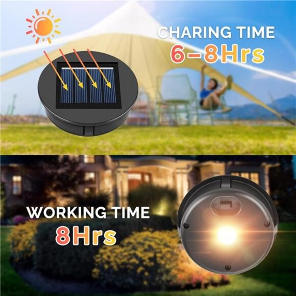 Solar Light Replacement 4 Pack (Top Size 3.15 inch, Bottom Size 2.76 in - Picture 6 of 7